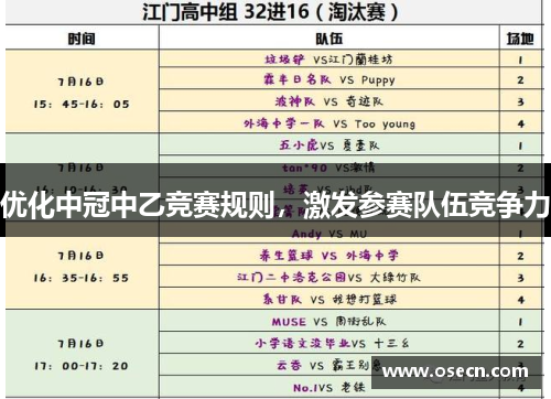 优化中冠中乙竞赛规则，激发参赛队伍竞争力